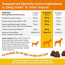Zesty Paws Stay Green Bites Chicken Flavor Digestive Supplement For Dogs (90 ct)