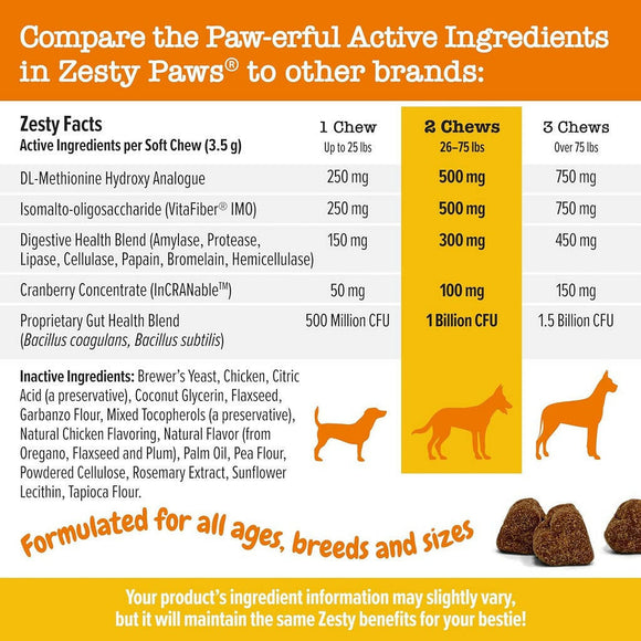 Zesty Paws Stay Green Bites Chicken Flavor Digestive Supplement For Dogs (90 ct)