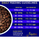Zignature Lamb Formula Dry Dog Food