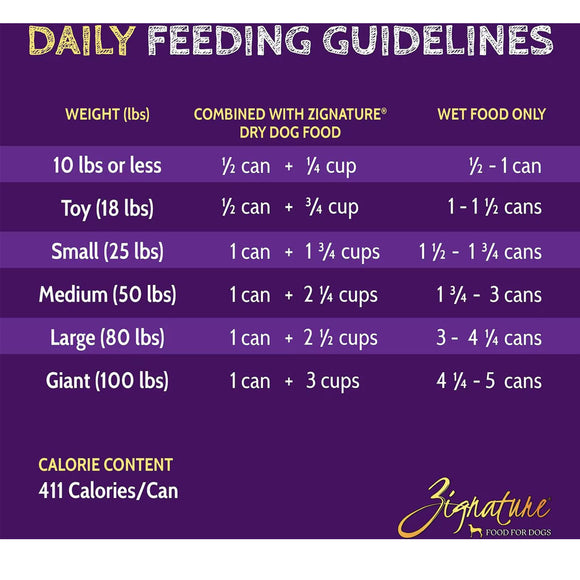 Zignature Limited Ingredient Formula Canned Dog Food 13-oz case of 12 - Dog Food 20