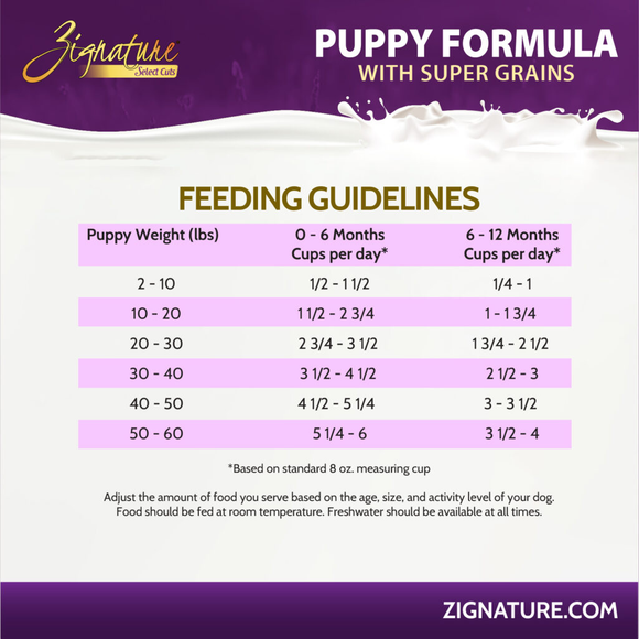 Zignature Select Cuts Puppy Formula Dog Food - Dog Food 4