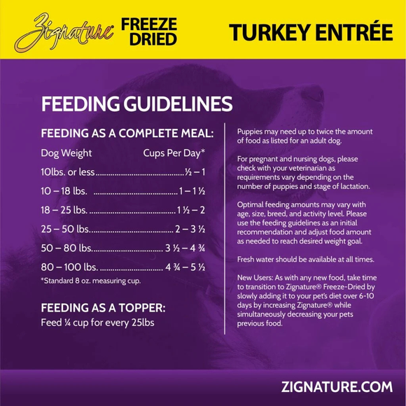 Zignature Turkey Entree Freeze-Dried Dog Food - Dog Food 6