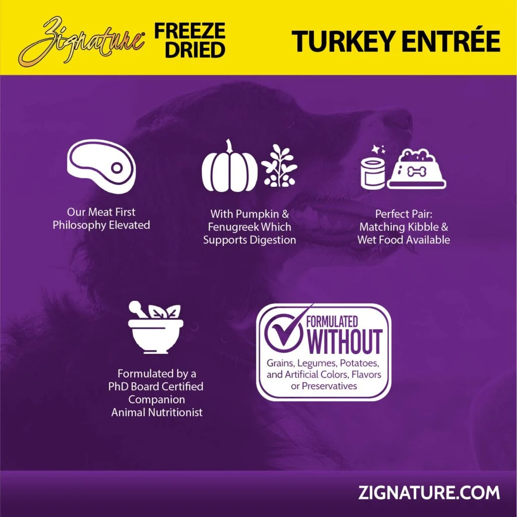 Zignature Turkey Entree Freeze-Dried Dog Food
