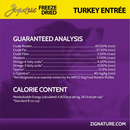 Zignature Turkey Entree Freeze-Dried Dog Food - Dog Food 5