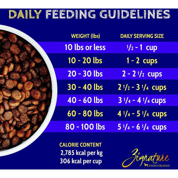 Zignature Whitefish  Formula Dry Dog Food