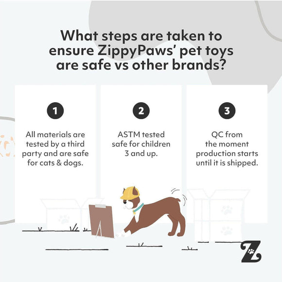 Zippy Paws Burrow Fox Stump Interactive Toy For Dog (Extra Large)