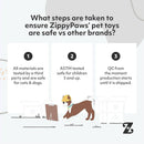 Zippy Paws Burrow Pizza Box Interactive Toy For Dog (Medium)