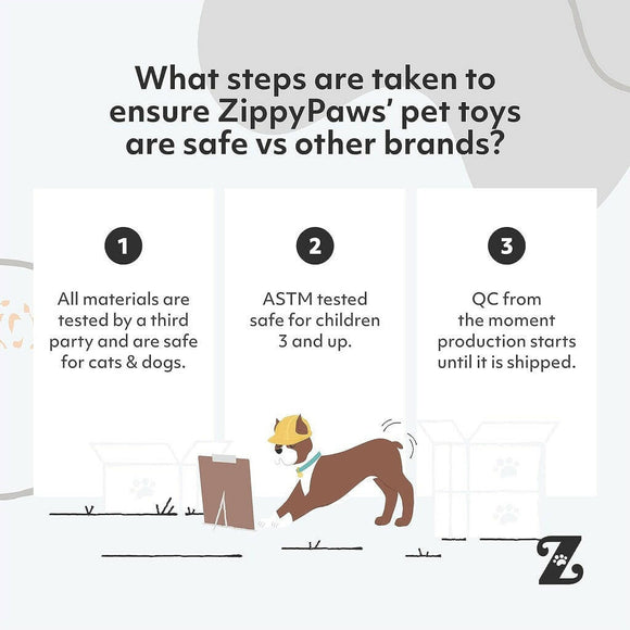 Zippy Paws Burrow Pizza Box Interactive Toy For Dog (Medium)