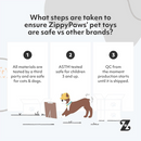 ZippyPaws Holiday Burrow Yeti Mountain Plush Dog Toy - Dog Toys 5