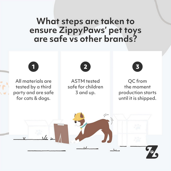 ZippyPaws Holiday Burrow Yeti Mountain Plush Dog Toy - Dog Toys 5