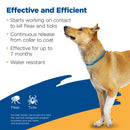 Zodiac Breakway Flea & Tick Collar for Dogs 7-month Protection - Flea & Tick Collar 5