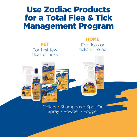 Zodiac Spot On Flea & Tick Control for Dogs & Cats 4-mo supply - Flea & Tick Medication 7