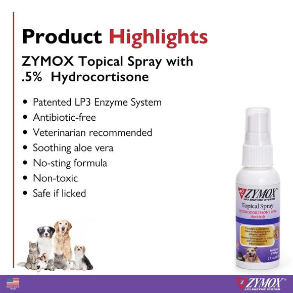Zymox Enzymatic Itch Relief Hydrocortisone Spray for Dogs & Cats - Product Highlights