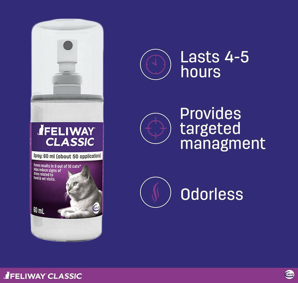 Feliway Classic Travel Spray