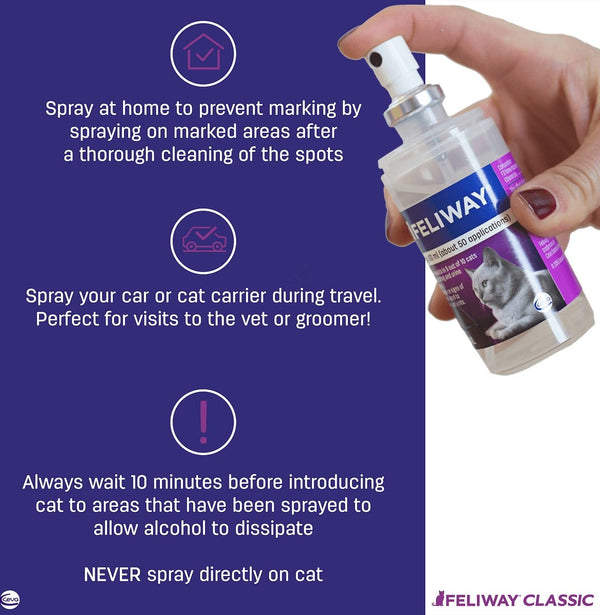 Feliway Travel Spray