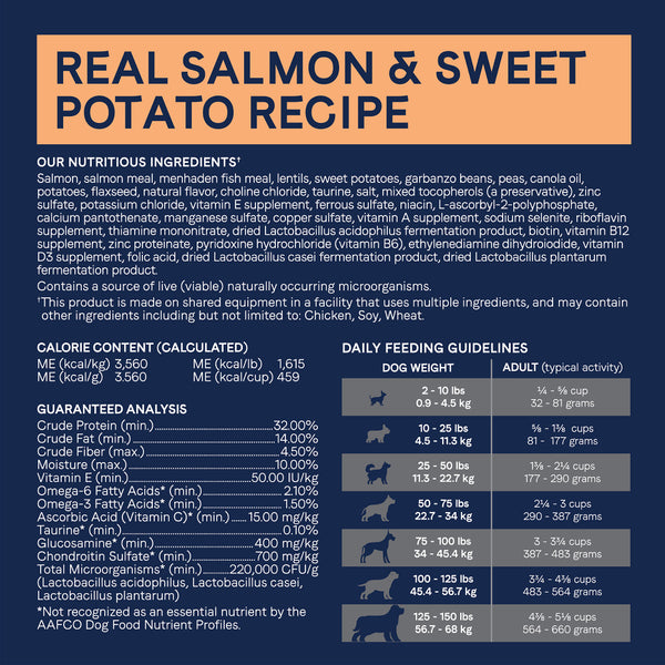 Canidae Pure Goodness Real Salmon & Sweet Potato Recipe Adult Dry Dog