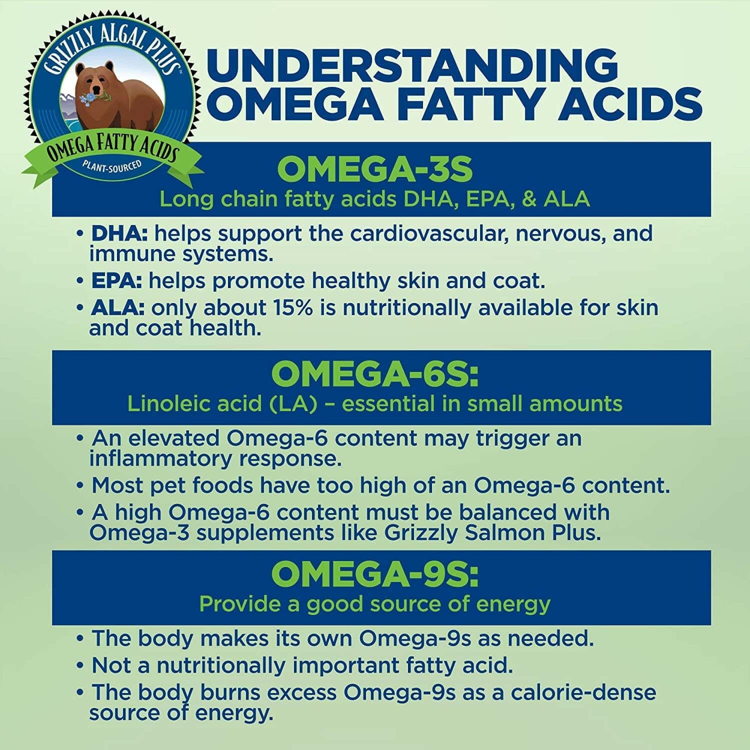 Grizzly Algal Plus Omega Fatty Acids Supplement