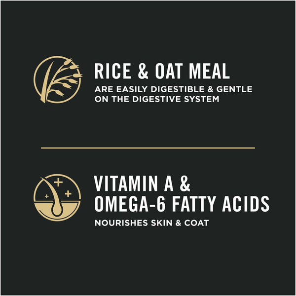 Purina Pro Plan High Protein Sensitive Skin & Stomach Lamb & Rice Formula Dry Cat Food