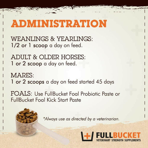 FullBucket Equine Probiotic Pellets (30 Servings)