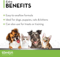 Benefits of using Tomlyn Pill Wrap for canine and feline health