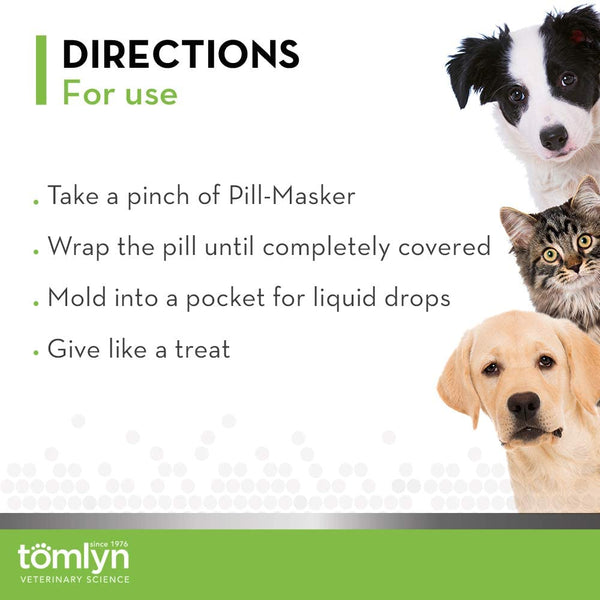 Instructions for using Tomlyn Pill Wrap for pets