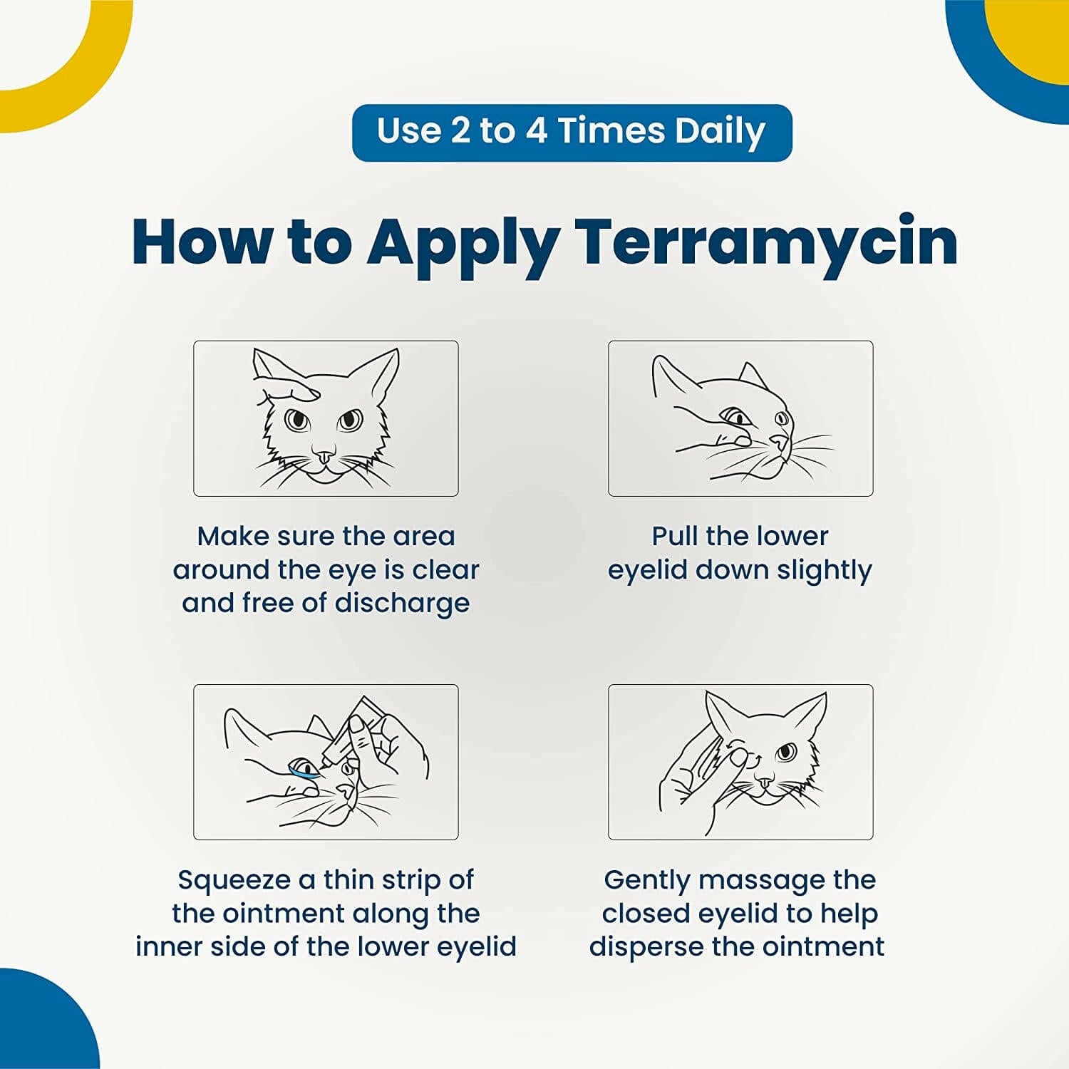 Terramycin (3.5 gram)