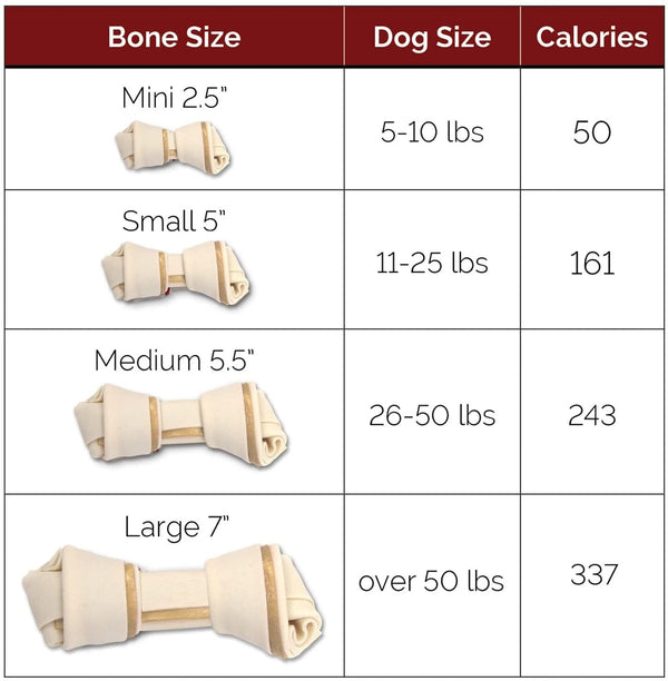SmartBones Peanut Butter Chew Bones (24 mini bones)