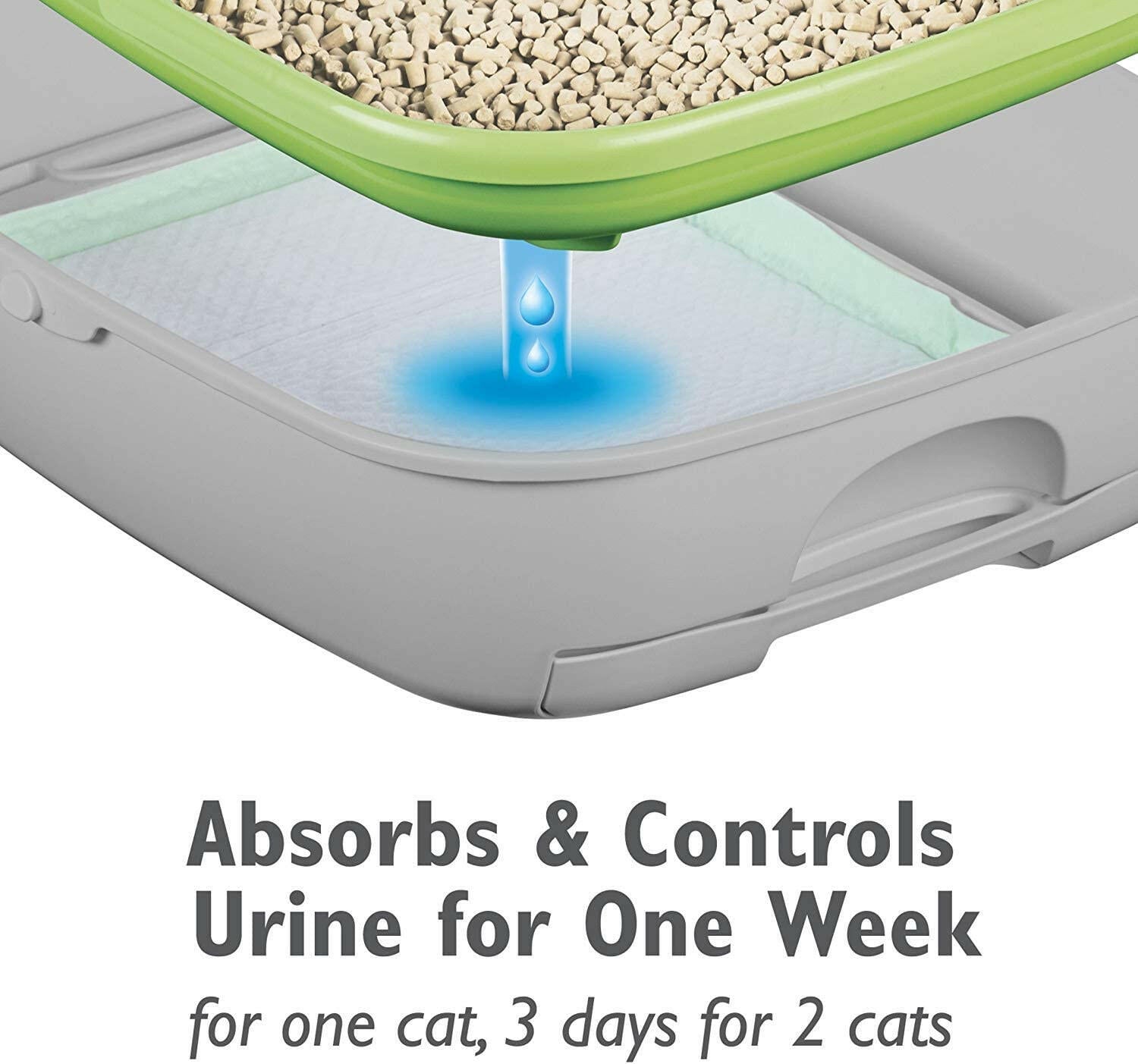 Tidy Cats Breeze Litter System Cat Pads