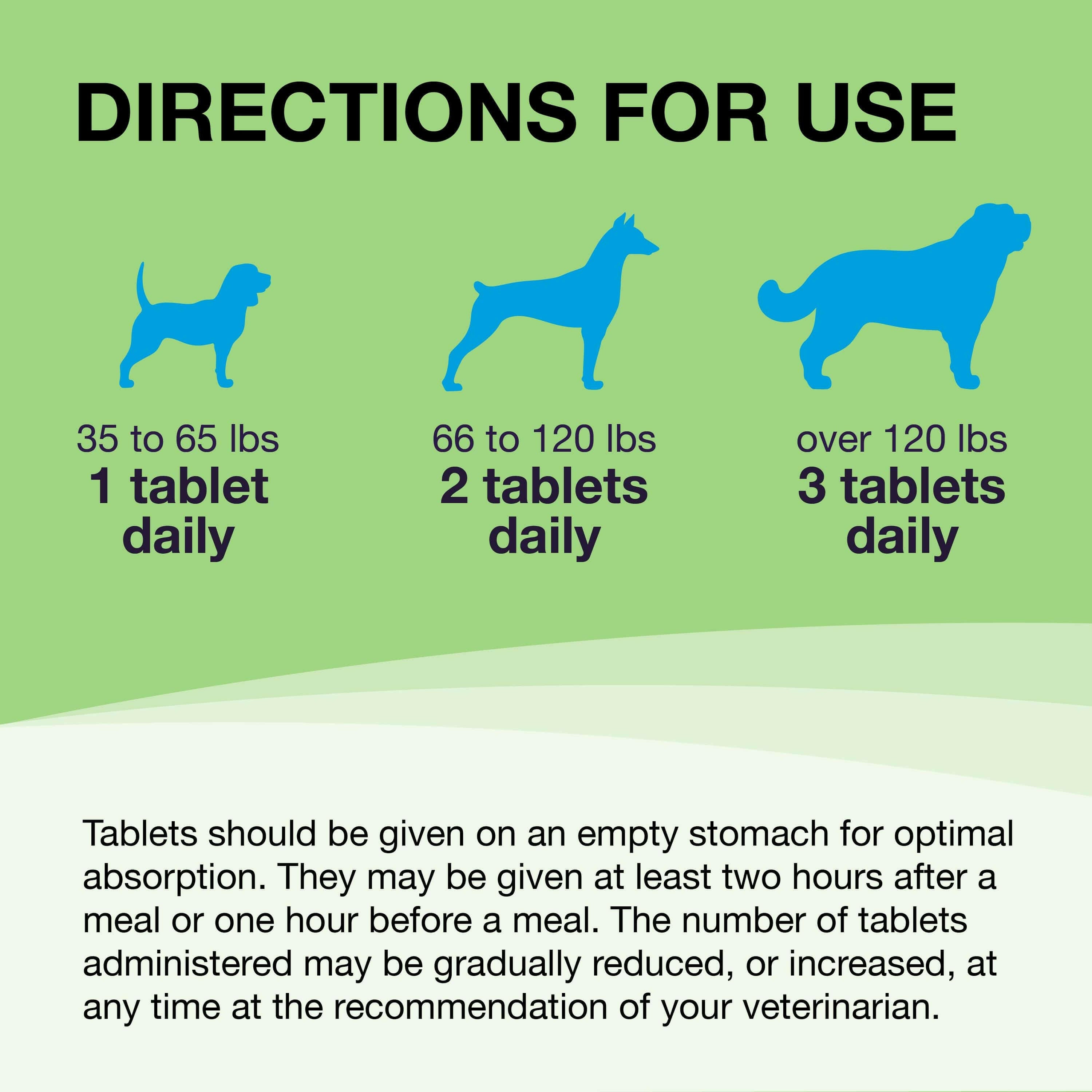 Nutramax Denosyl Liver and Brain Health Supplement for Large Dogs, With S-Adenosylmethionine (SAMe)