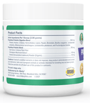 Dr Marty Essentials Bundle!