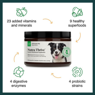 Ultimate Pet Nutrition Nutra Thrive 40-in-1 Canine Nutritional Supplement