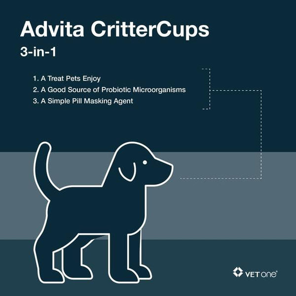 Advita CritterCups 3-in-1 Probiotic, Treat & Pill Masking for Small/Medium Dogs Chicken Flavor (30 Count)