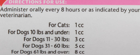 pro pectalin gel dogs