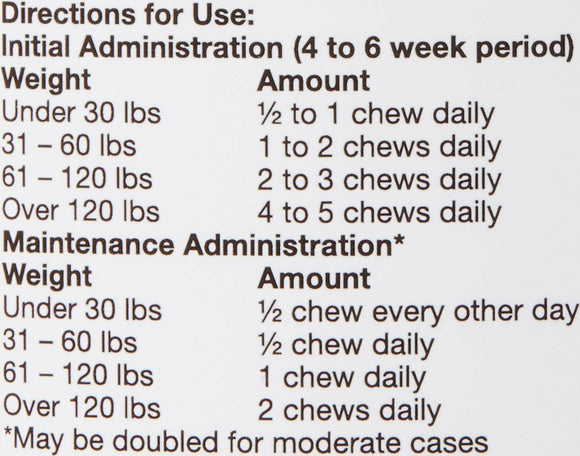 Phycox MAX HypoAllergenic (HA) Joint Supplement (90 soft chews)