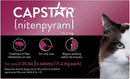 Capstar Nitenpyram for Cats and Kittens  Flea Treatment