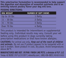 Vet Worthy Pre & Probiotic Soft Chews for Dogs (45 ct)-2