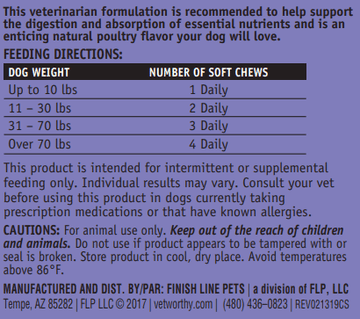 Vet Worthy Pre & Probiotic Soft Chews for Dogs (45 ct) - 0