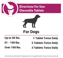 Vet Classics Pain Plus Extra Strength for Dogs (120 Chew Tabs)-6