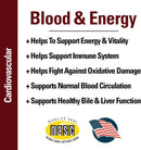 Vet Classics Blood & Energy for Dogs (120 Chew Tabs)-4