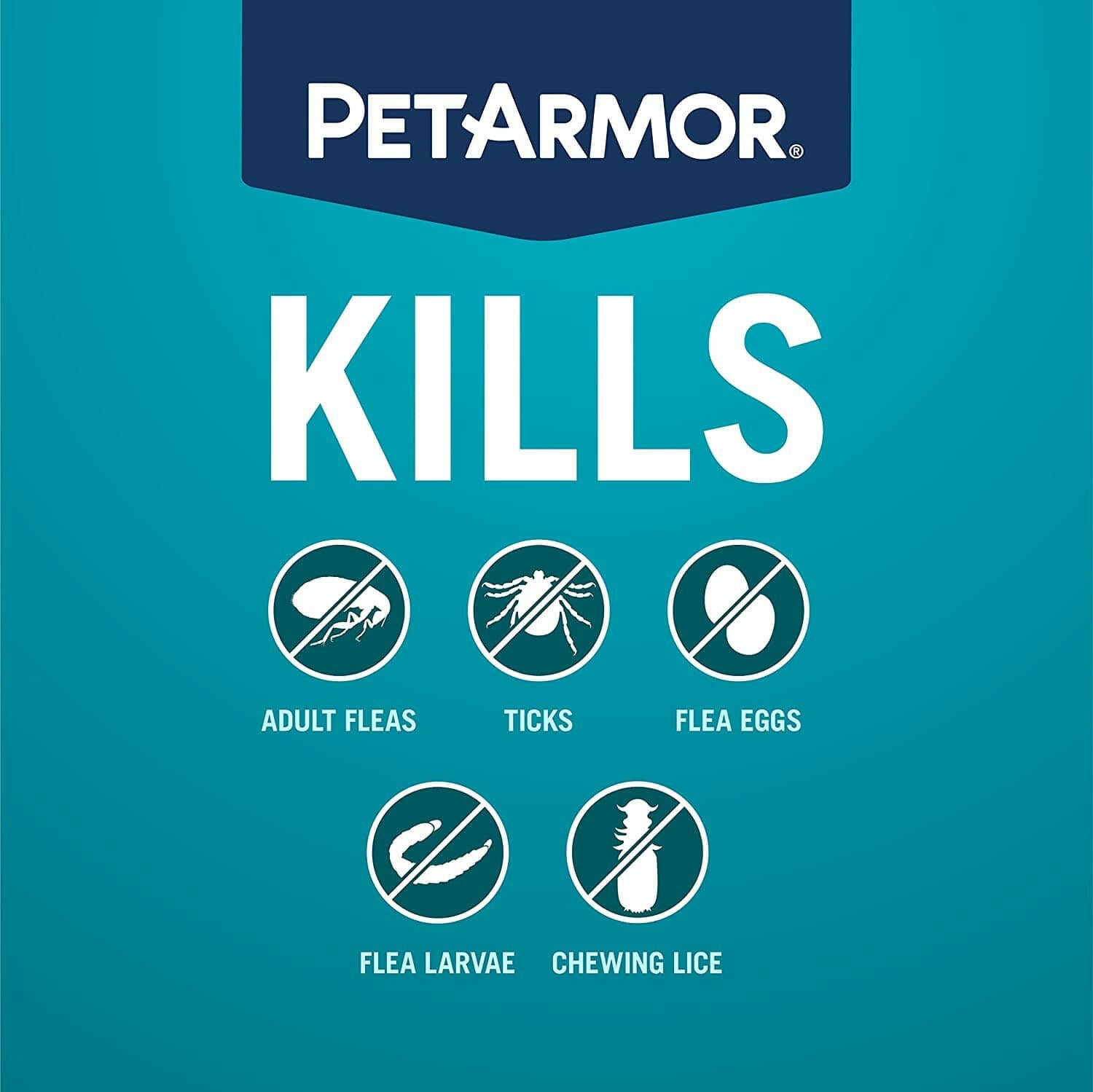 PetArmor Plus Flea & Tick Spot Treatment for Dogs, 23-44 lbs