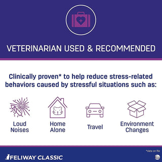The feliway pheromone spray is veterinarian used and recommended. 