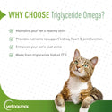 Triglyceride Omega Liquid Supplement for Dogs & Cats (8 oz)