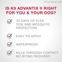 K9 Advantix II for Small Dogs (4 -10 lbs) Green Box