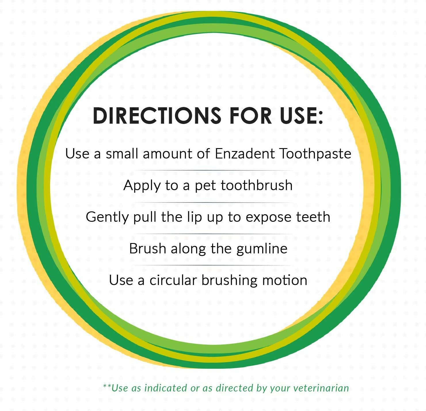 Enzadent Enzymatic Poultry-Flavored Toothbrush Kit for Dogs & Cats