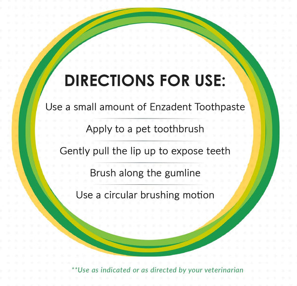 Enzadent Enzymatic Poultry-Flavored Toothpaste for Dogs & Cats (90g tube)