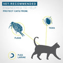 Seresto Flea & Tick Collar for Cats