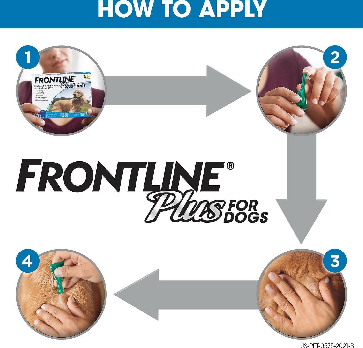 Frontline Plus for Medium Dogs (23-44 lbs) Blue Box