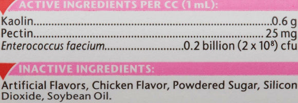 pro pectalin gel for cats ingredients