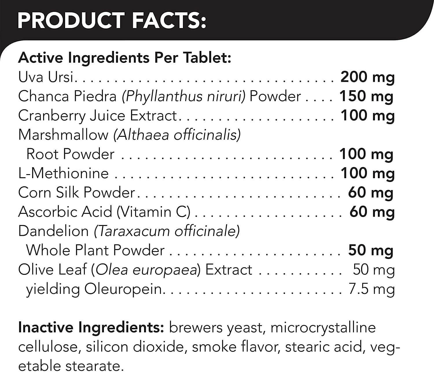 product facts of vetriscience ut strength canine