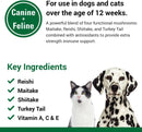 Vet Classics CAS Options for Dogs and Cats (120 Soft Chews)-4